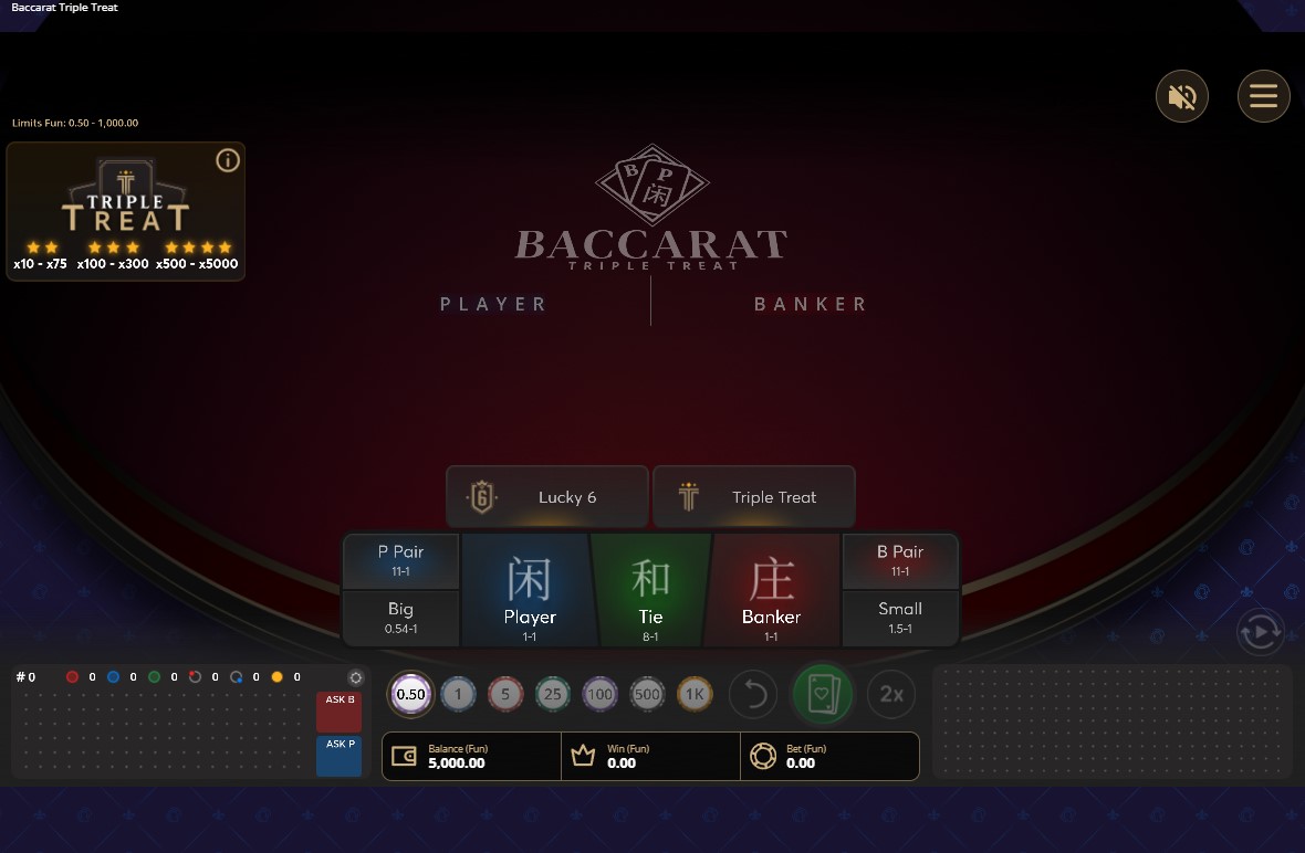 The Ultimate Guide to Baccarat Triple Treat Slot