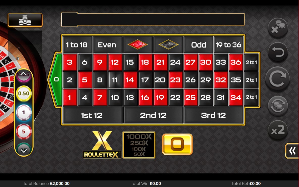 Roulette X Slot: A Winning Combination in Online Casino Gaming